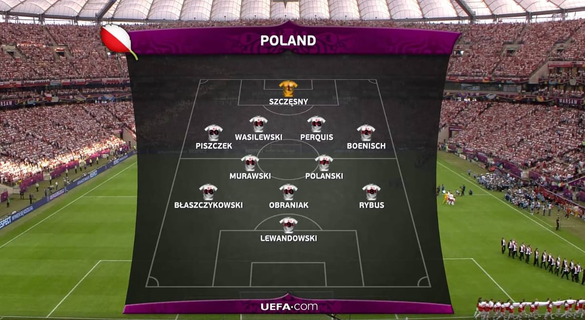 8 lat temu odbył się mecz otwarcia EURO 2012! Gdzie są teraz Polacy, którzy zagrali z Grecją? Zdjęcie główne wpisu