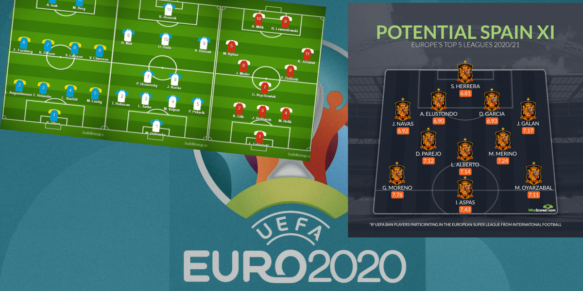 Tak mają wyglądać składy reprezentacyjnych potęg. Co z Polską grupą na Euro? [przewidywania] Zdjęcie główne wpisu