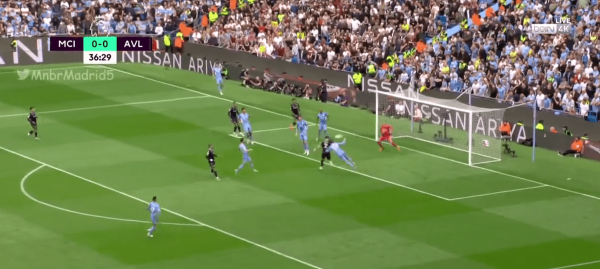 Gorąco na Etihad! Matty Cash strzelił gola i utrudnił zadanie Manchesterowi City [WIDEO] Zdjęcie główne wpisu