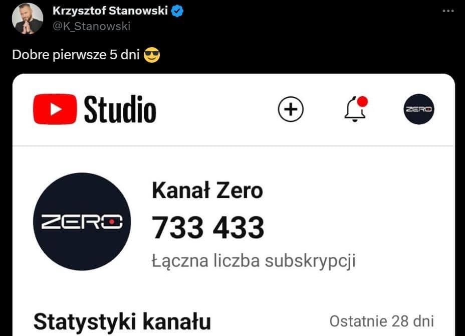 Udany początek działalności „Kanału Zero”. Tyle zarobił z reklam przez pierwsze 4 dni Zdjęcie główne wpisu