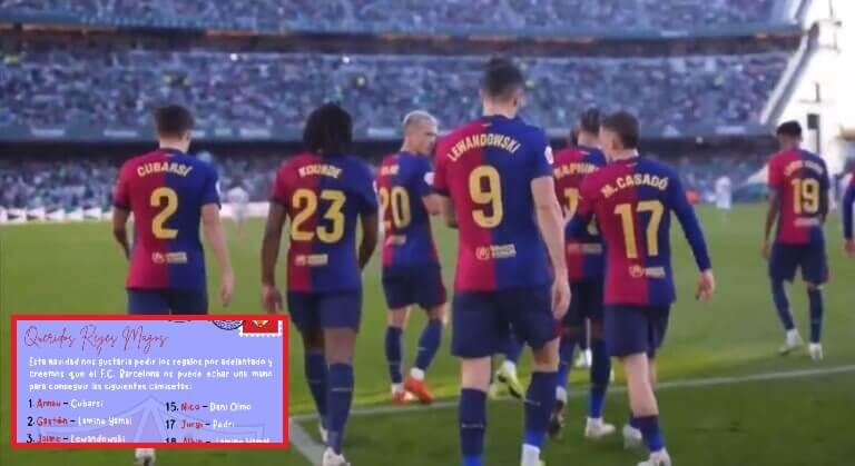 4-ligowy rywal FC Barcelony przygotował listę życzeń. Koszulki tych piłkarzy Barcy są najbardziej pożądane Zdjęcie główne wpisu