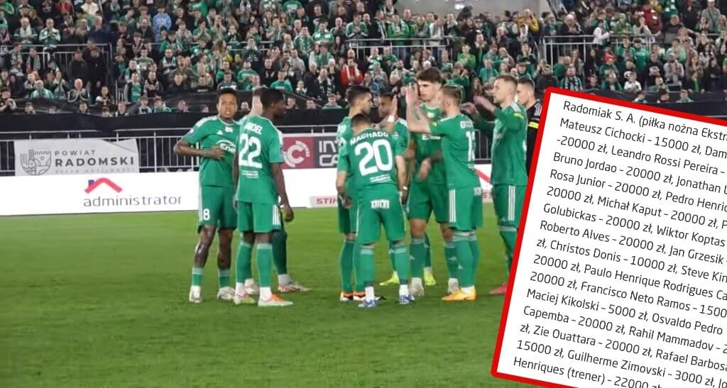 Ponad 3,5 mln złotych dla piłkarzy od miasta. Tyle Radom przeznaczy na stypendia dla Radomiaka Zdjęcie główne wpisu