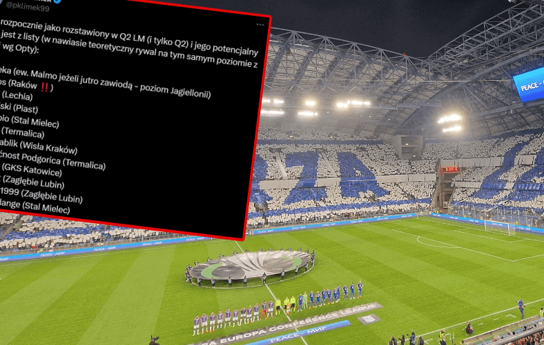 Wiadomo, na kogo może trafić Lech w eliminacjach Ligi Mistrzów. Od samego początku może być ciężko Zdjęcie główne wpisu