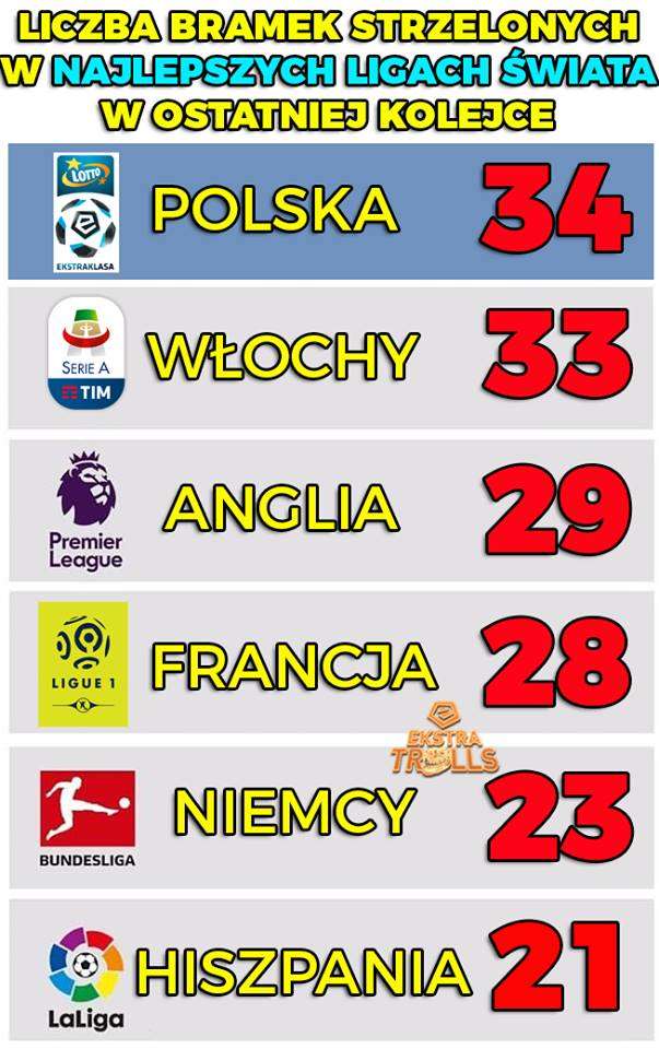 I wszystko jasne. Obraz wpisu