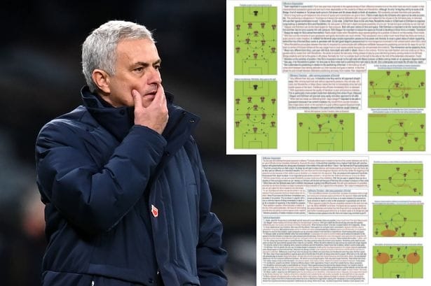 Szczegółowa analiza Mourinho sprzed 15 lat wyciekła do internetu. Ronaldinho: „To notoryczny oszust” Obraz wpisu