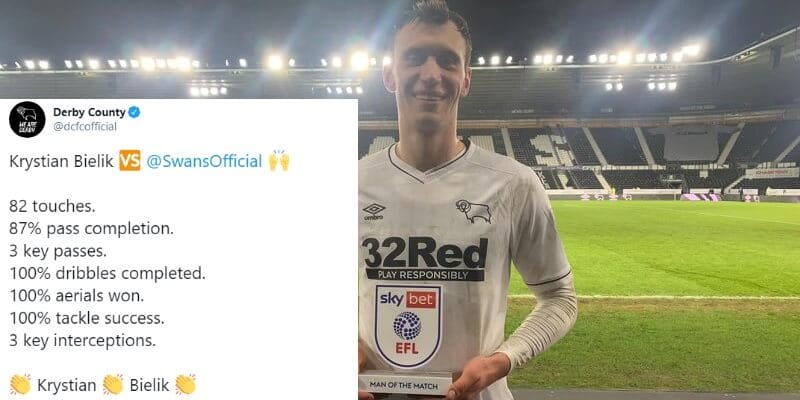 Bielik wrócił po kontuzji i miażdży Championship. Polski orzeł rozpościera skrzydła Obraz wpisu