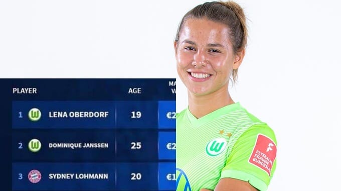 Najdroższe piłkarki kobiecej Bundesligi. Ich ceny nie są nawet ułamkiem cen piłkarzy Obraz wpisu