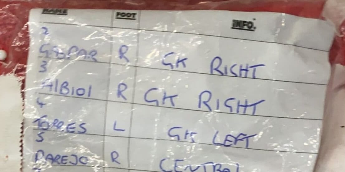 De Gea mógł zostać bohaterem United. Wyciekły notatki Hiszpana, przygotowane na rzuty karne Obraz wpisu