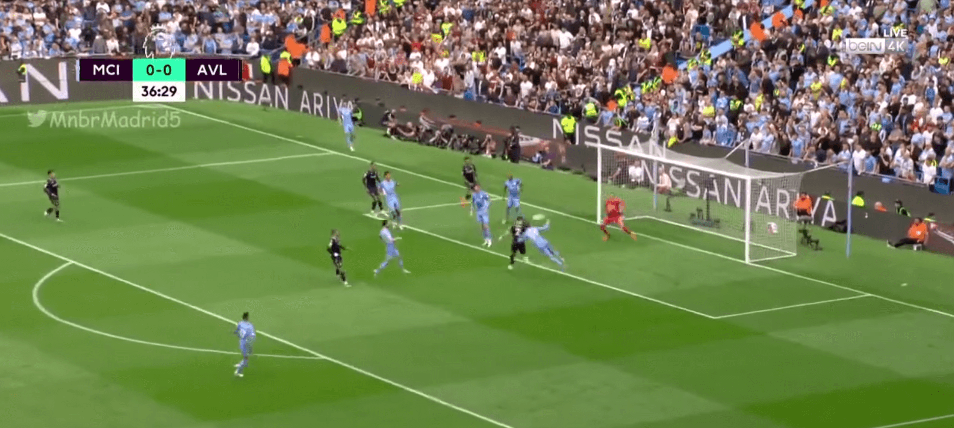 Gorąco na Etihad! Matty Cash strzelił gola i utrudnił zadanie Manchesterowi City [WIDEO] Obraz wpisu