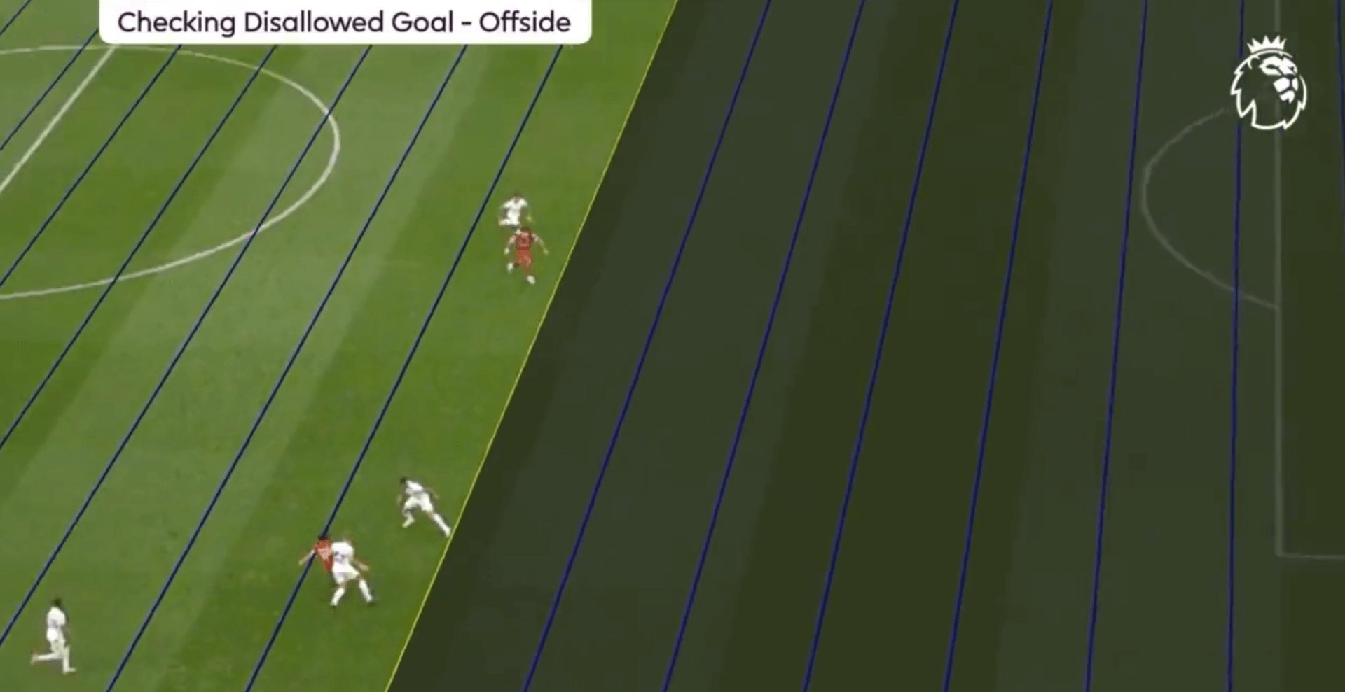 Ujawniono rozmowę sędziów z meczu Tottenham – Liverpool. VAR myślał, że uznaje gola, a arbiter główny słyszał spalonego Obraz wpisu