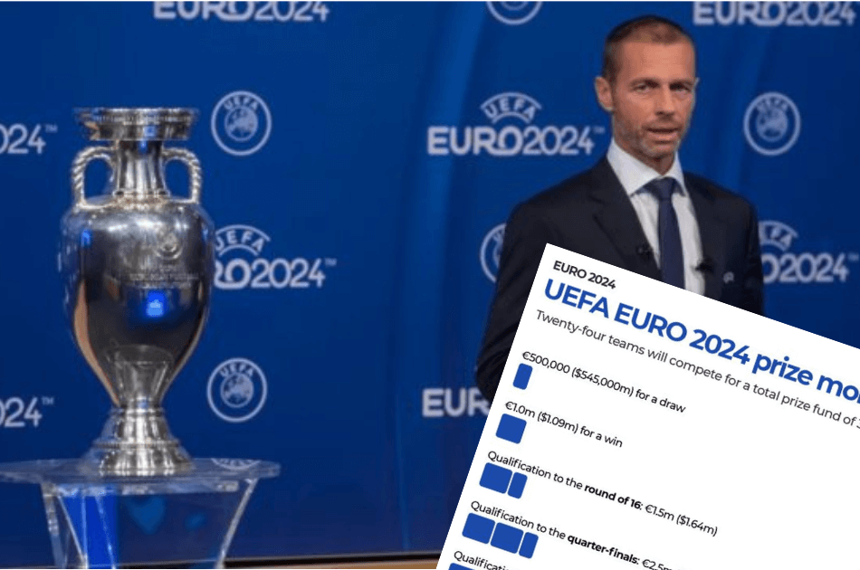 Ile drużyny mogą zarobić na EURO 2024? Znamy kwoty za poszczególne etapy Obraz wpisu