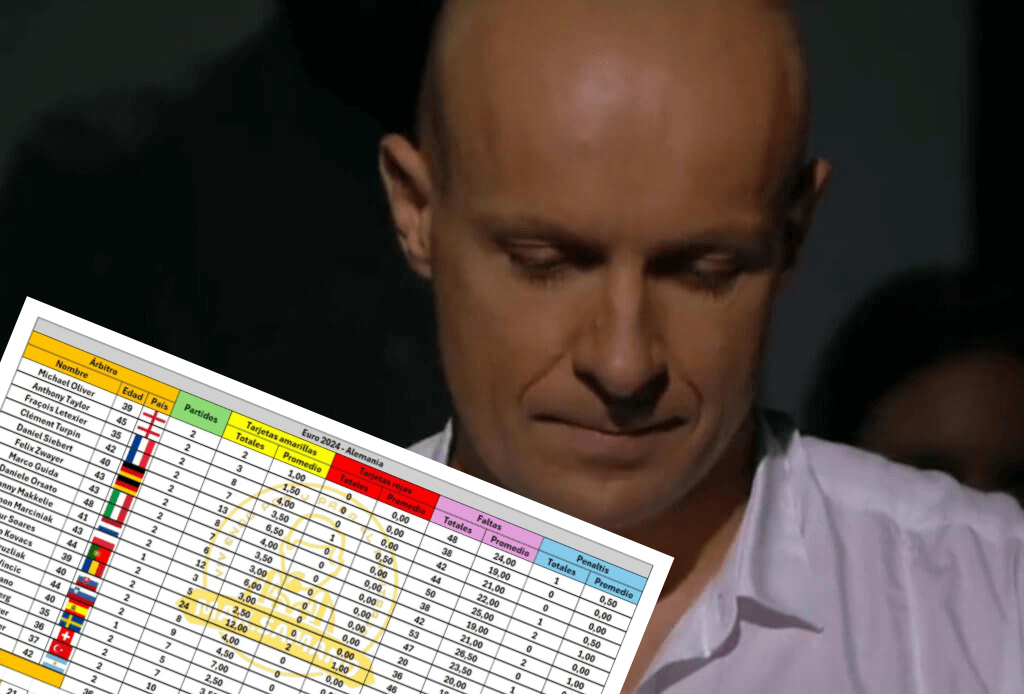 Trudna sytuacja Szymona Marciniaka. Polak pominięty. Co dalej po fazie grupowej Euro 2024? Obraz wpisu