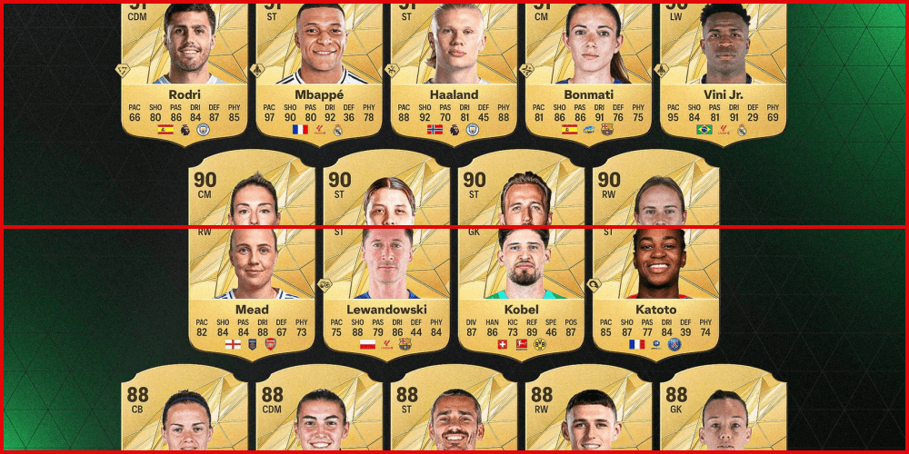 Tak mają wyglądać najlepsze karty w EA FC 25! Wśród nich Robert Lewandowski Obraz wpisu