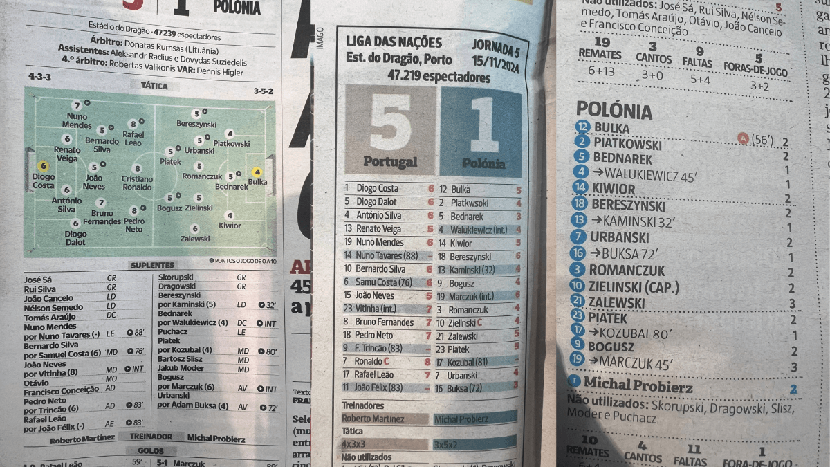 Polacy otrzymali kuriozalne oceny od portugalskich dziennikarzy. Pokrzywdzony Bednarek? Obraz wpisu