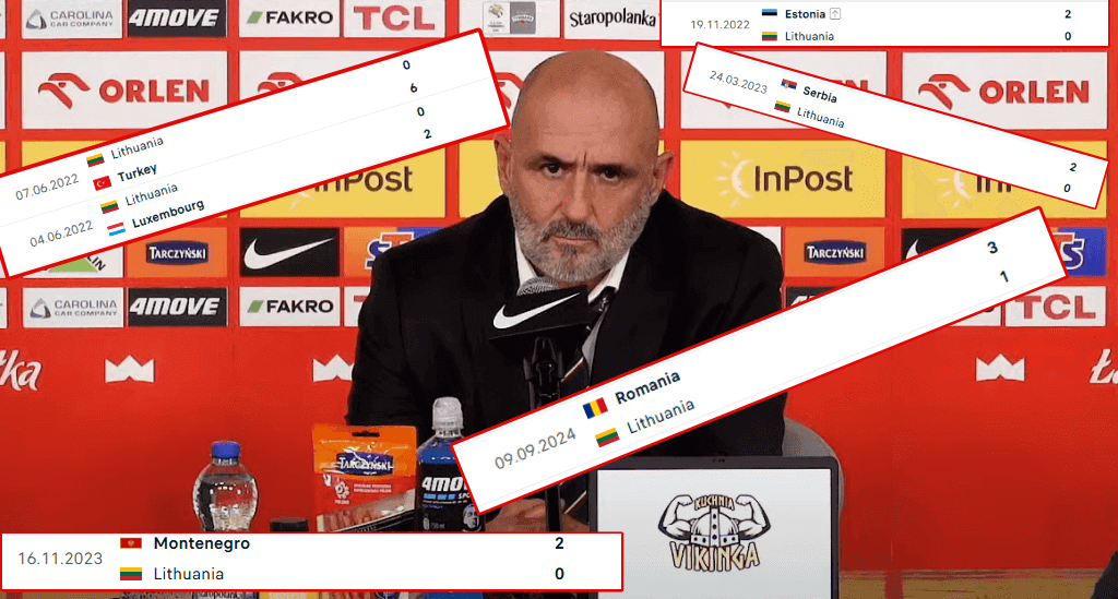 Michał Probierz zderzony z faktami. Litwa rzadko przegrywa dwoma golami? Otóż, nie do końca… Obraz wpisu