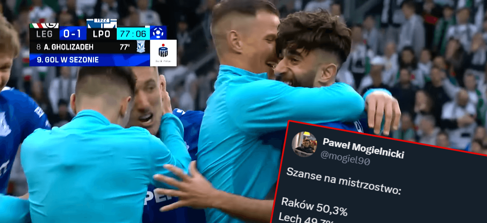 Lech przed Rakowem w tabeli, ale nie w wyliczeniach. „Medaliki” nadal faworytem do mistrzostwa Polski Obraz wpisu