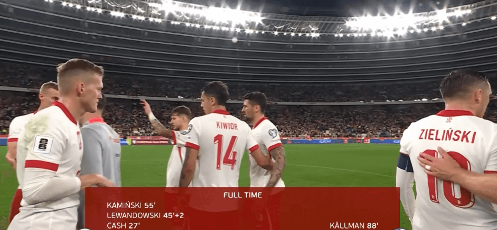 Wyliczono szanse Polski na bezpośredni awans na mundial. Wynik jest klarowny Zdjęcie główne wpisu